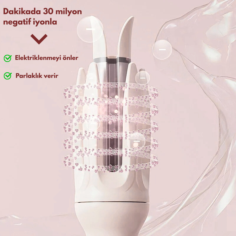 Rosera ShineCurl™ – Kolay, Hızlı ve Her Seferinde Kusursuz Bukleler