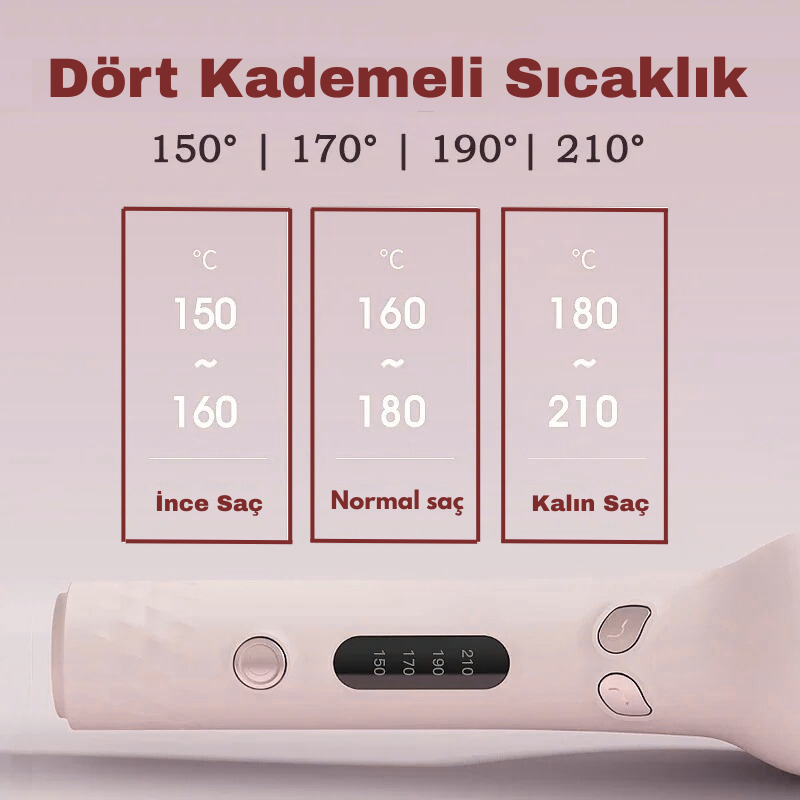 Rosera ShineCurl™ – Kolay, Hızlı ve Her Seferinde Kusursuz Bukleler